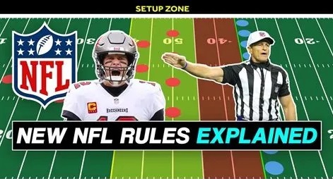 NFL 2024 Kickoff Rules